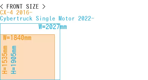 #CX-4 2016- + Cybertruck Single Motor 2022-